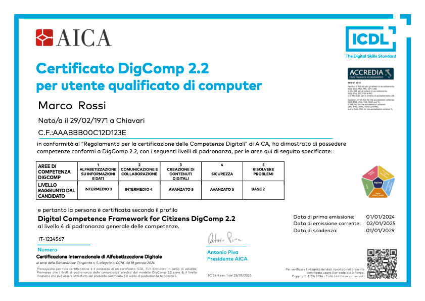 Test di Conformita DigComp 2.2 AICA